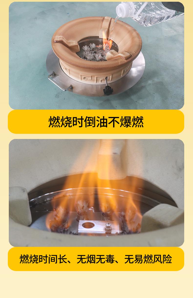 成都焰鑫节能科技有限公司产品展示1