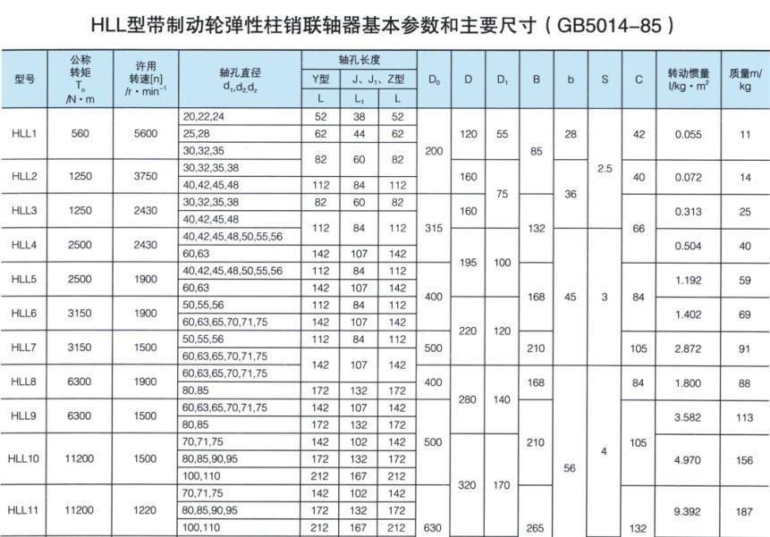 泊头市承泰联轴器有限责任公司生产车间