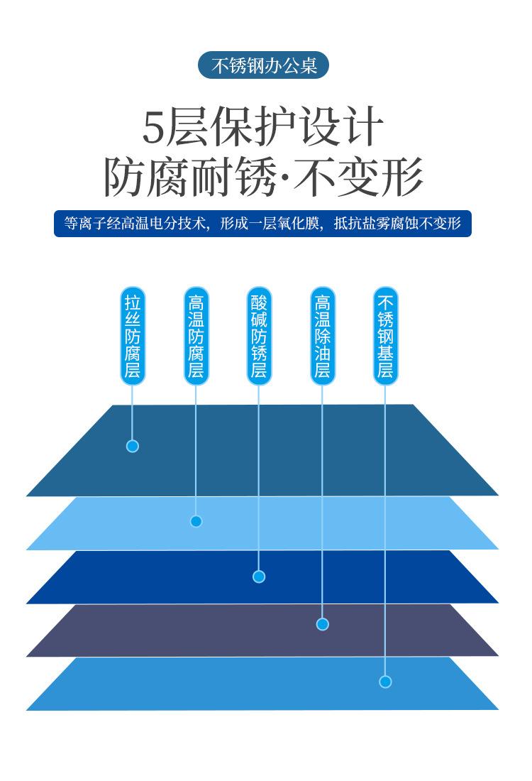共谋科技不锈钢制品加工示例2