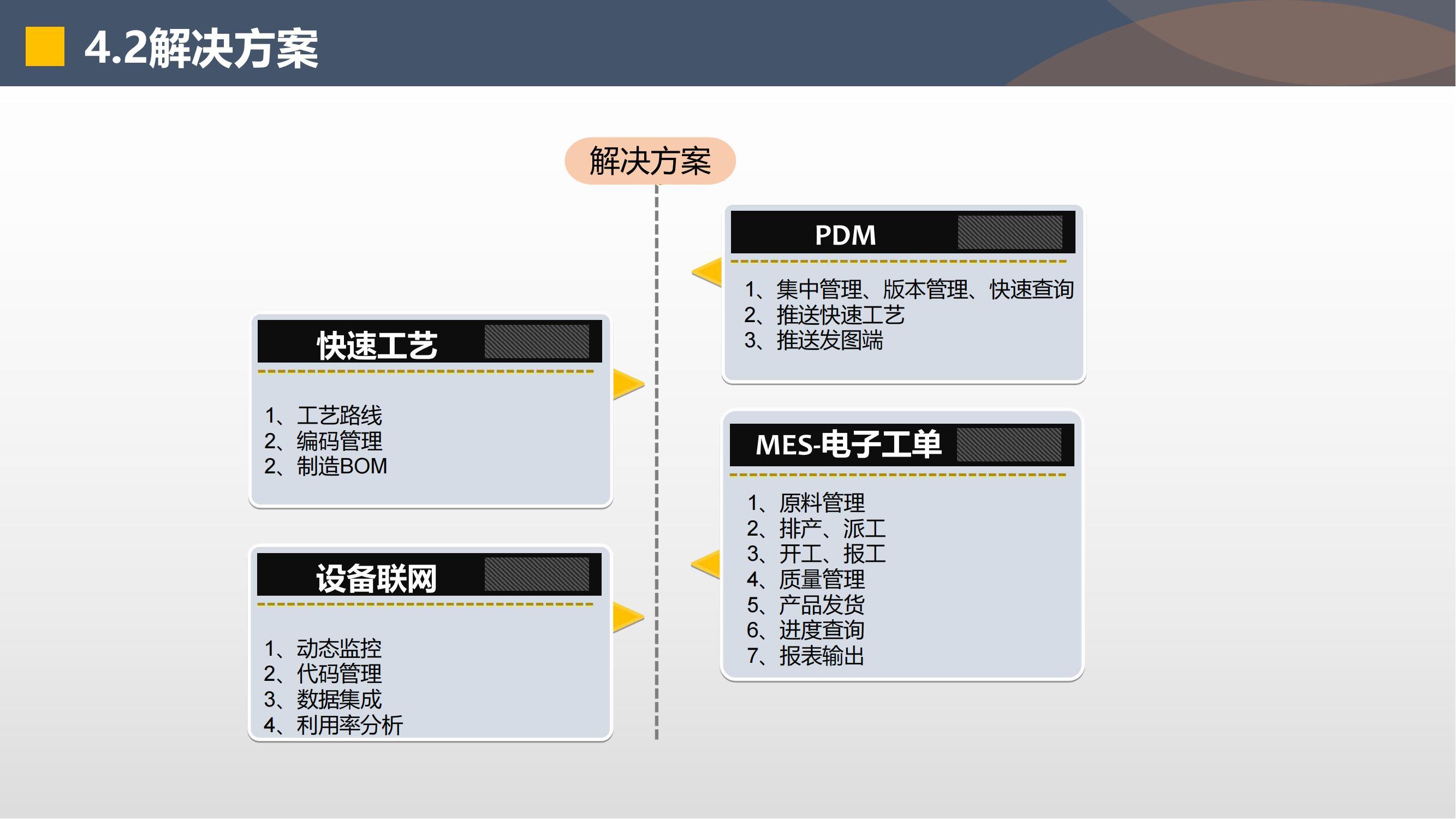 河南聚合科技团队及产品展示