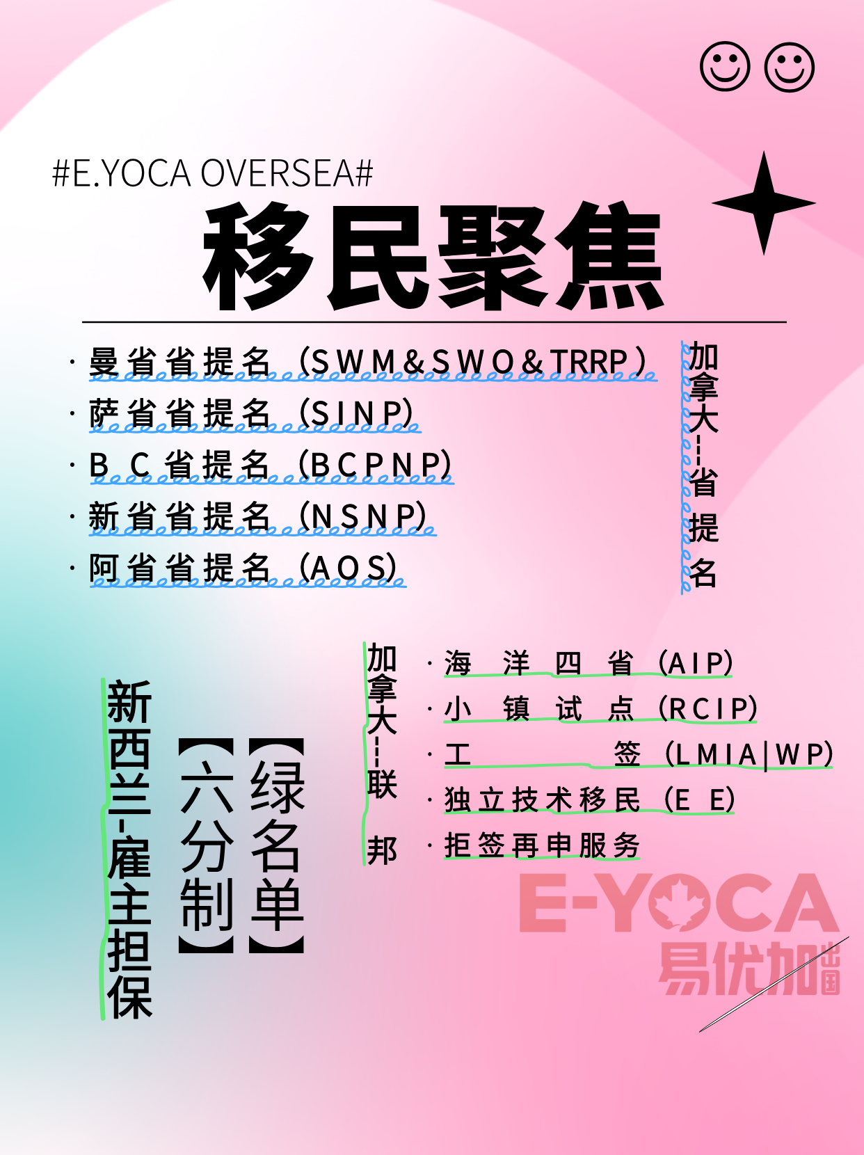 易优加出国办公环境