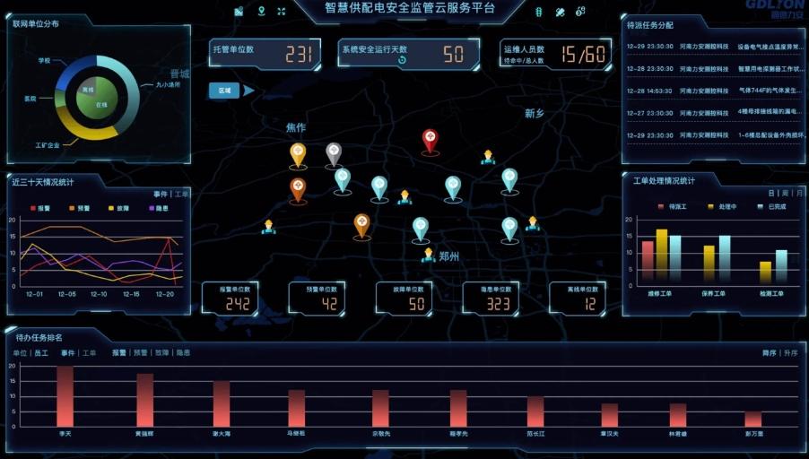 华德智慧科技集团展示图2