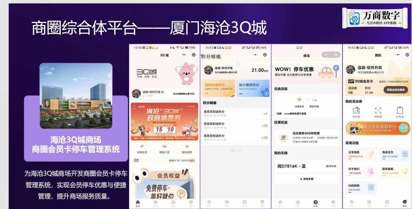 万商数字展示