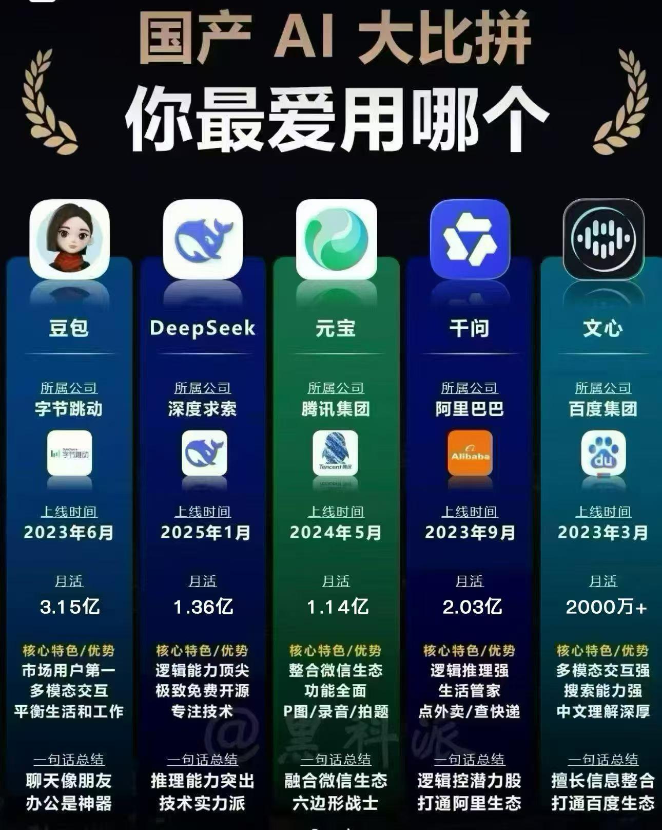 聚派网络办公环境1