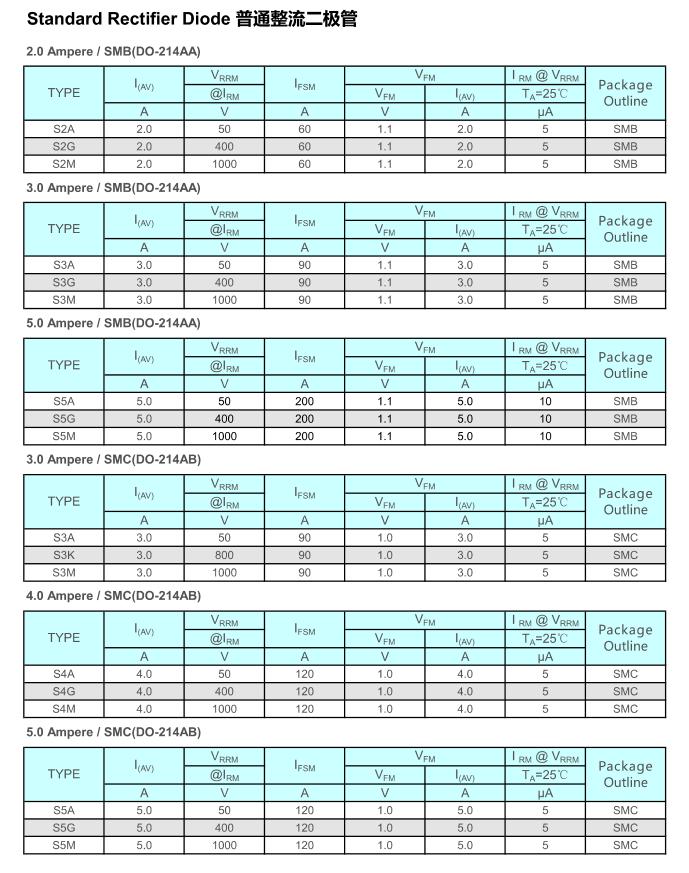 深圳市友诚电子有限公司