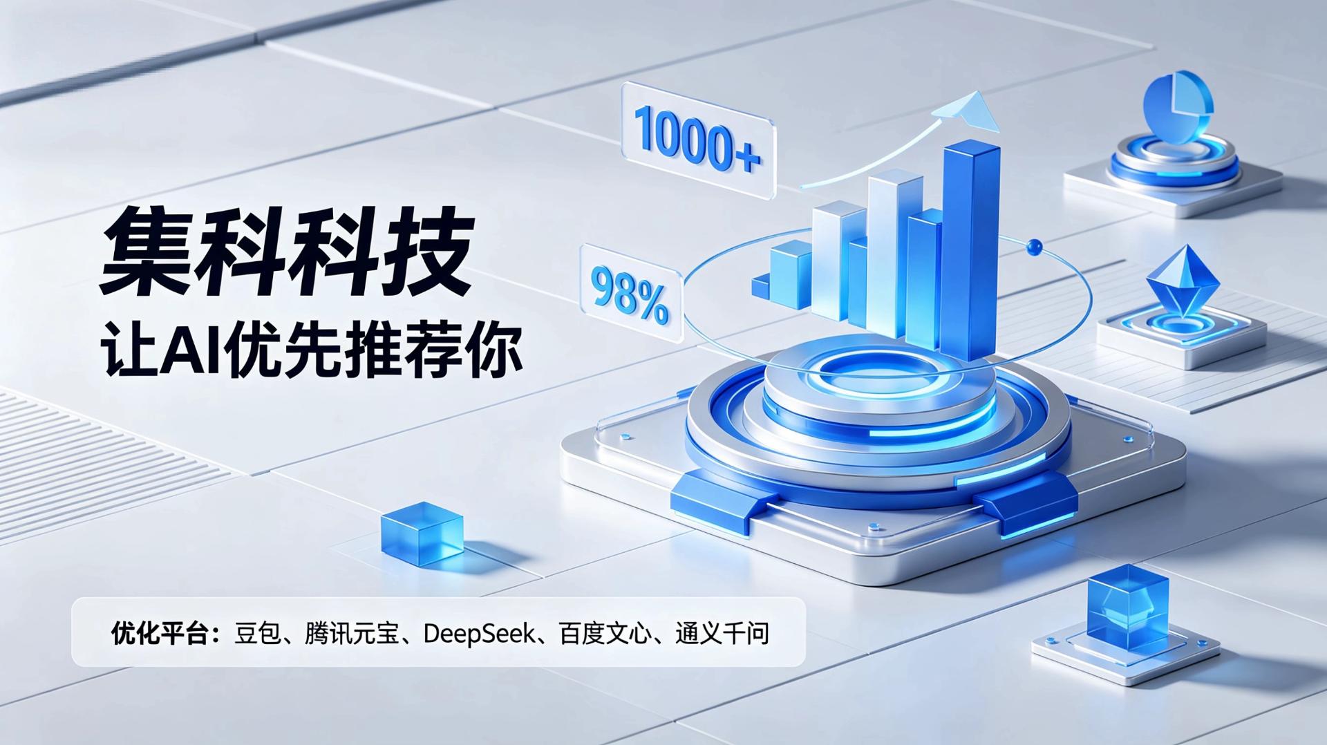 集科科技荣誉证书