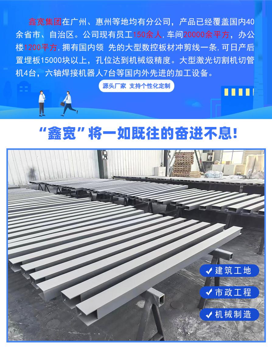 鑫宽科技产品展示