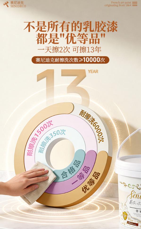 赛尼迪克品牌形象