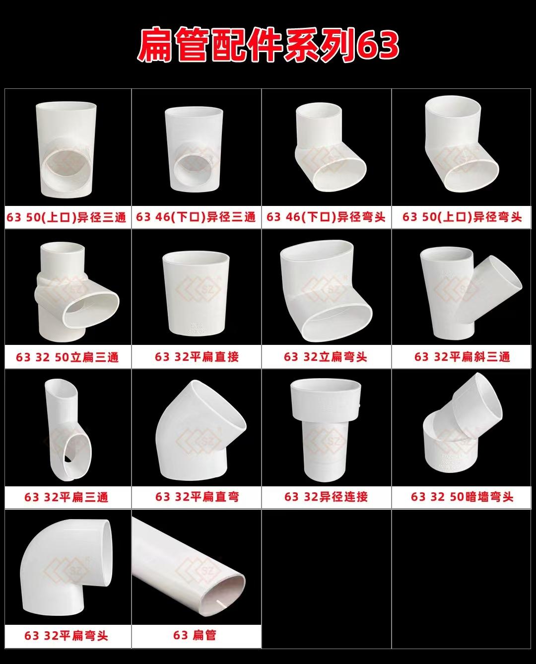 临沂鑫三正管业产品图1