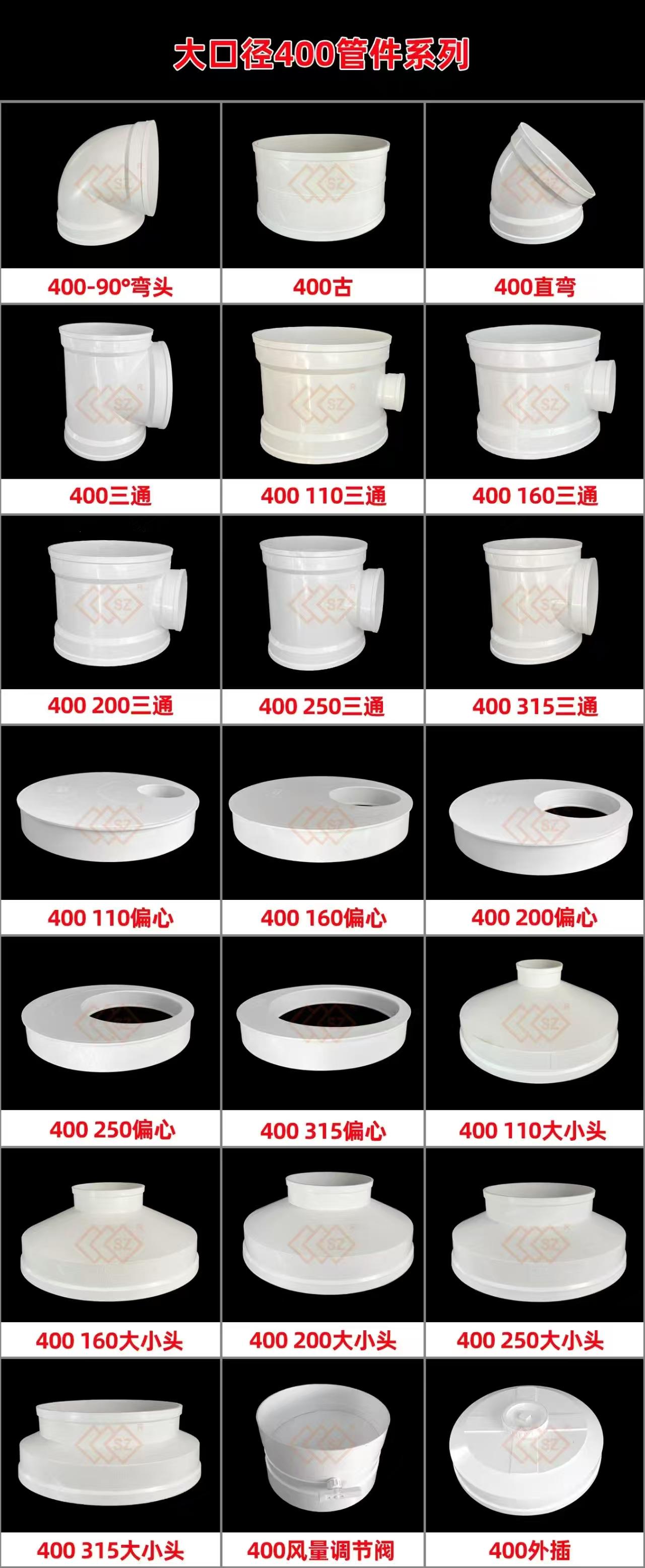 临沂鑫三正管业产品图2