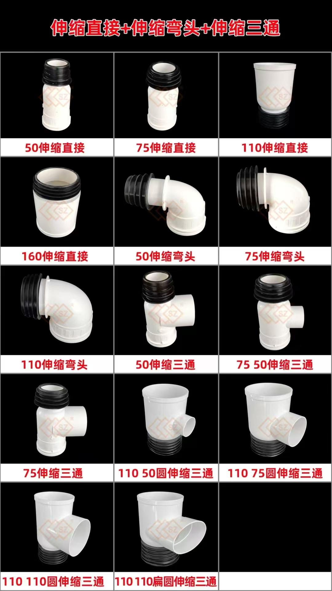 临沂鑫三正管业产品图1