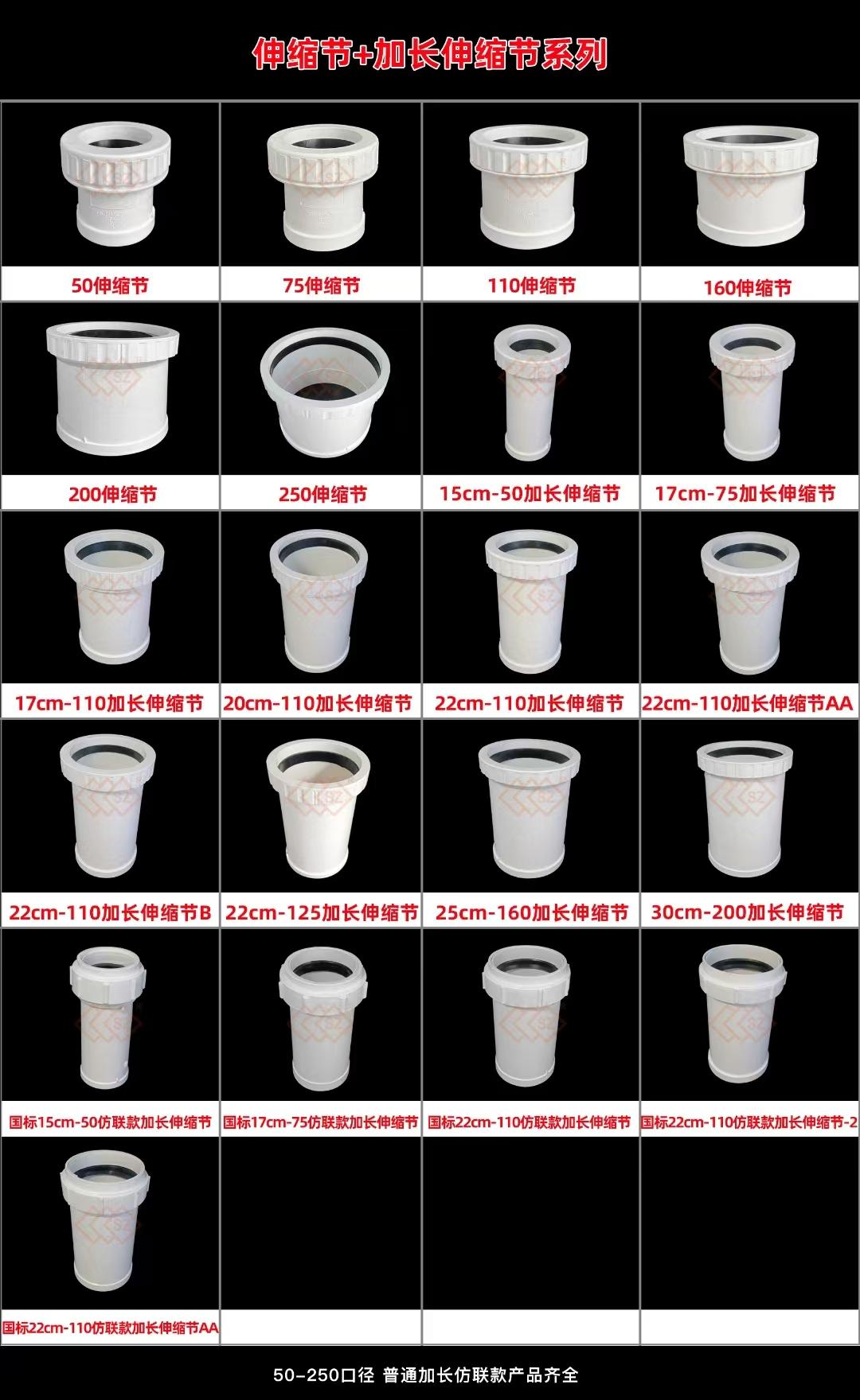 临沂鑫三正管业产品图2