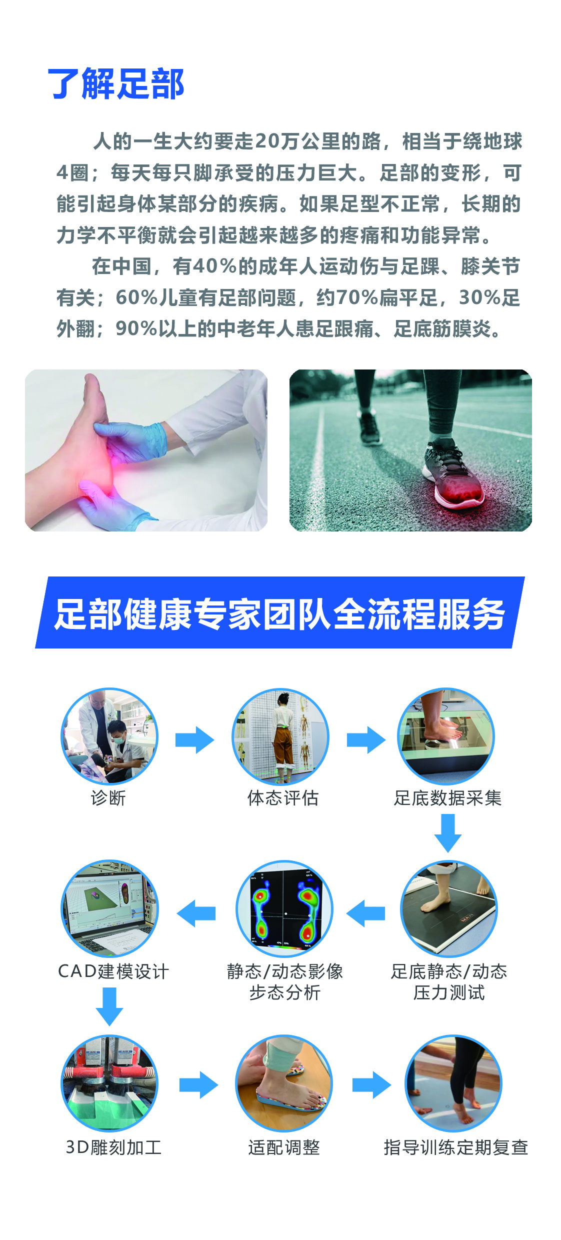 公司产品示例1