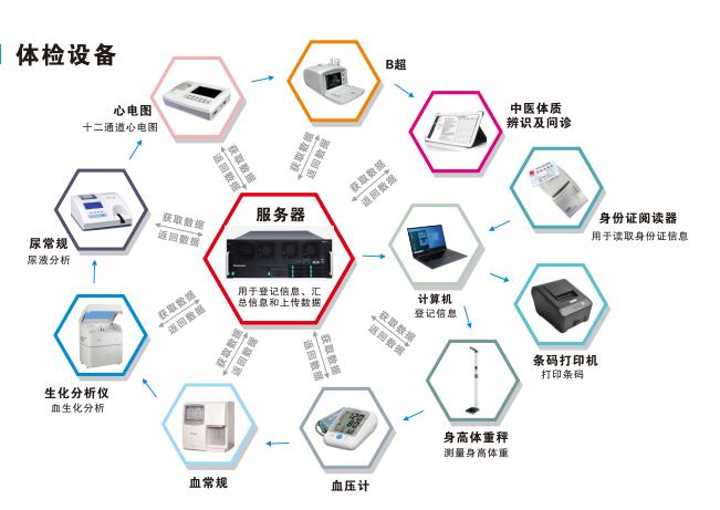 郑州迅良电子科技有限公司