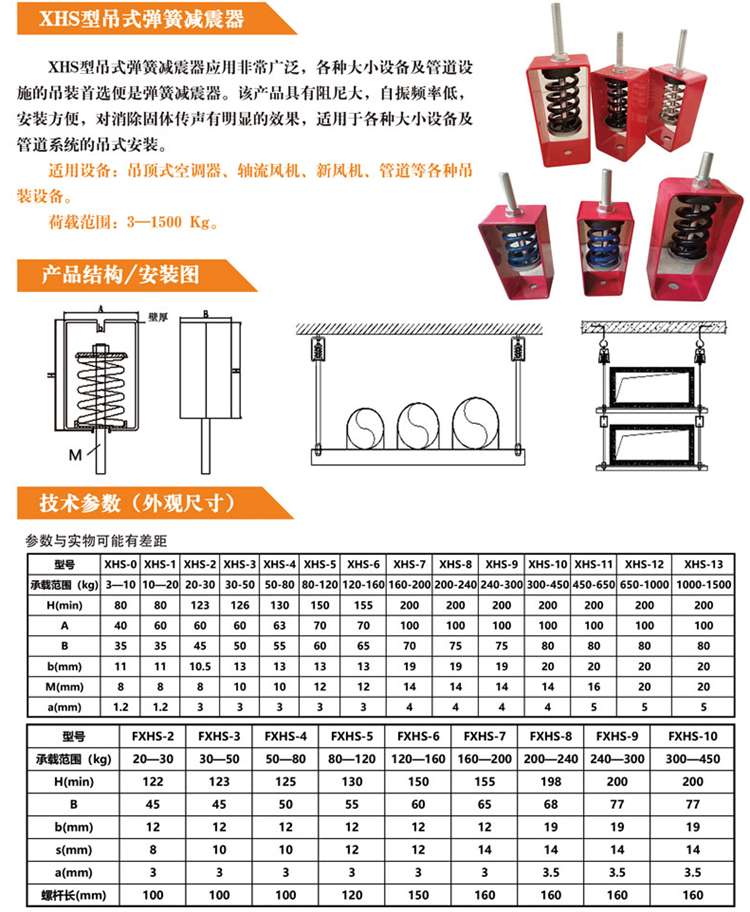 河北永鑫环保设备有限公司产品图