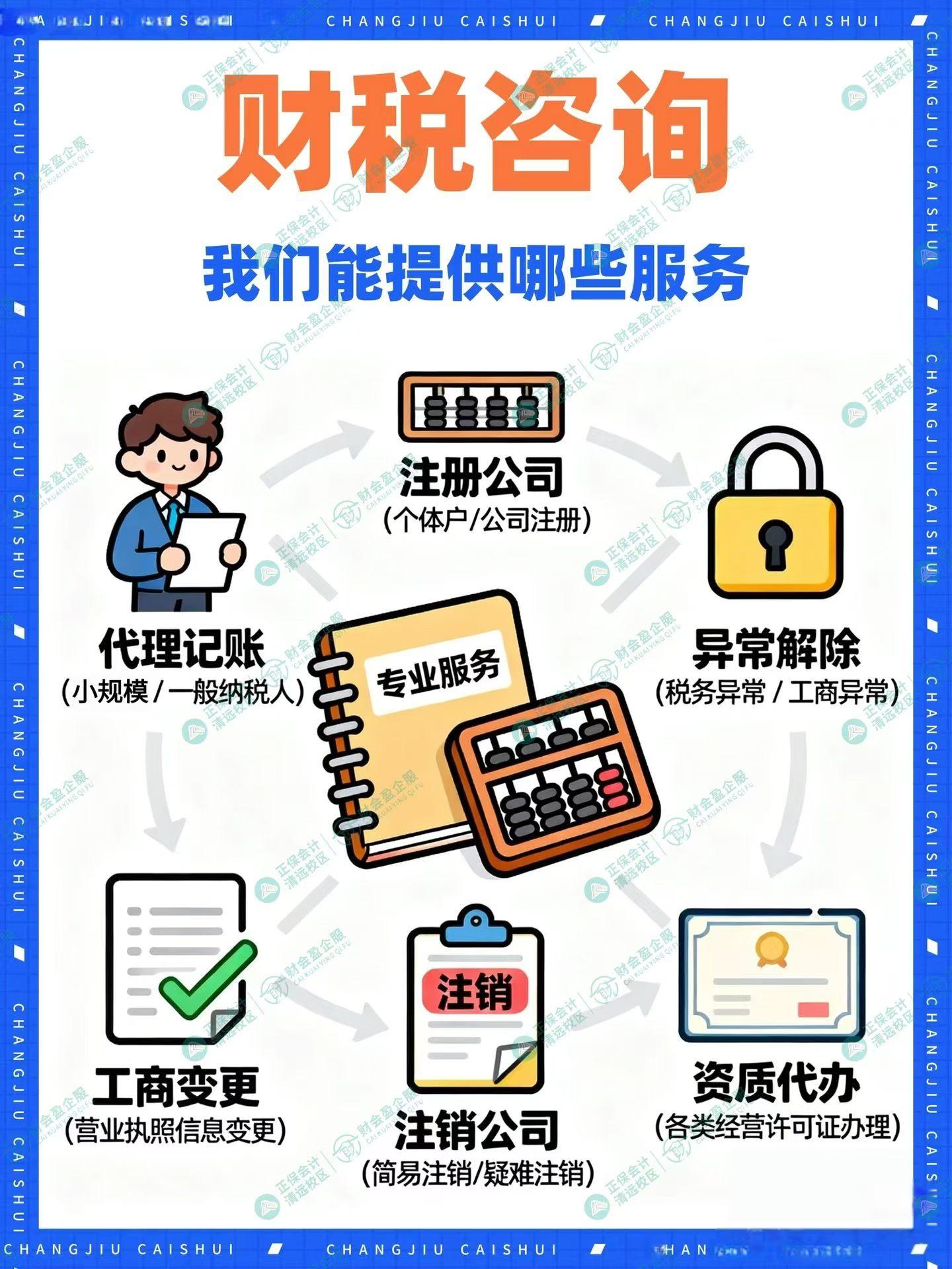 财会盈办公环境