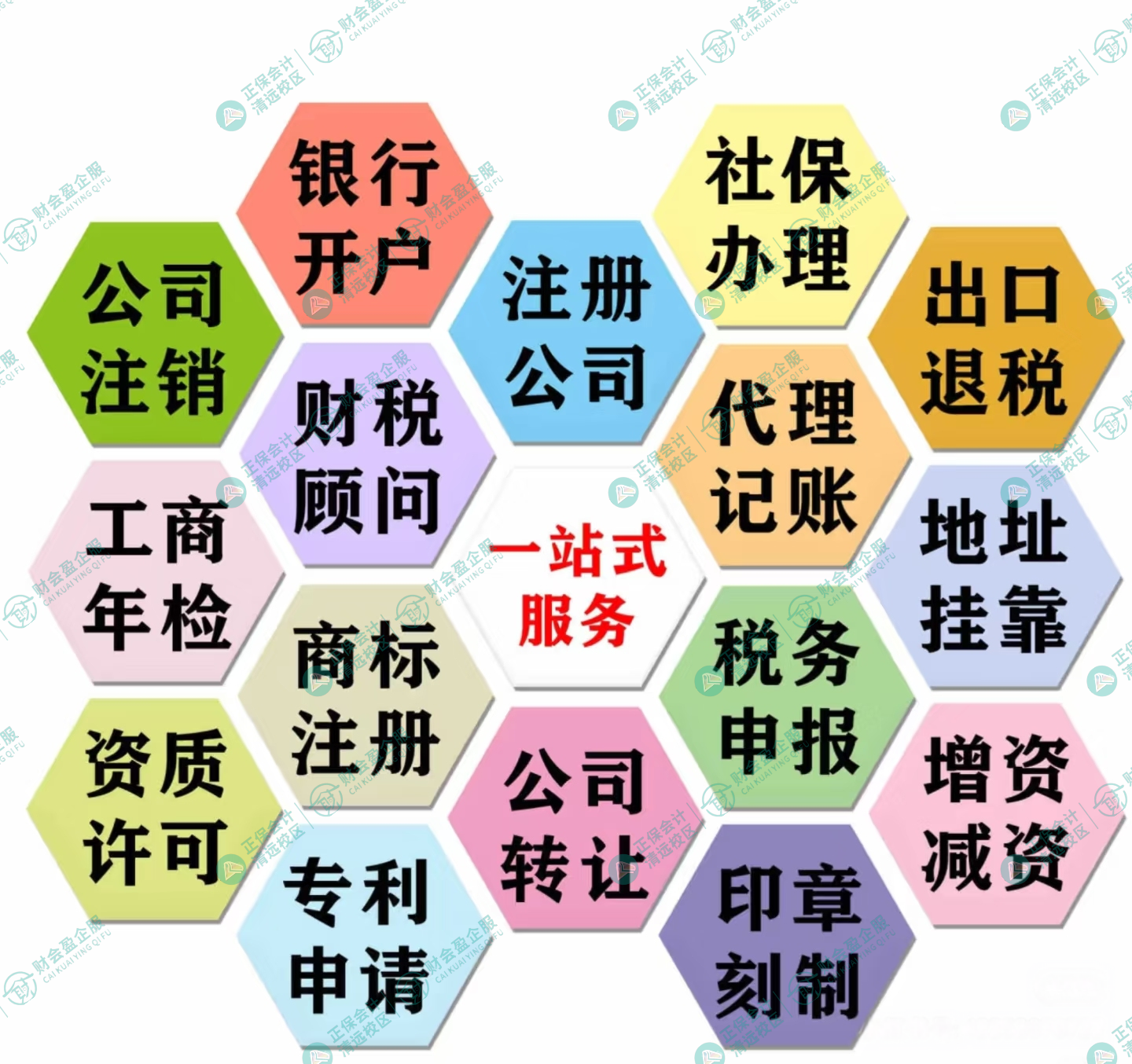 财会盈校区环境