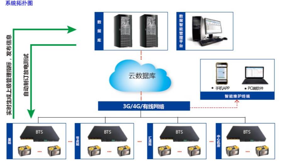 福州福光电子有限公司