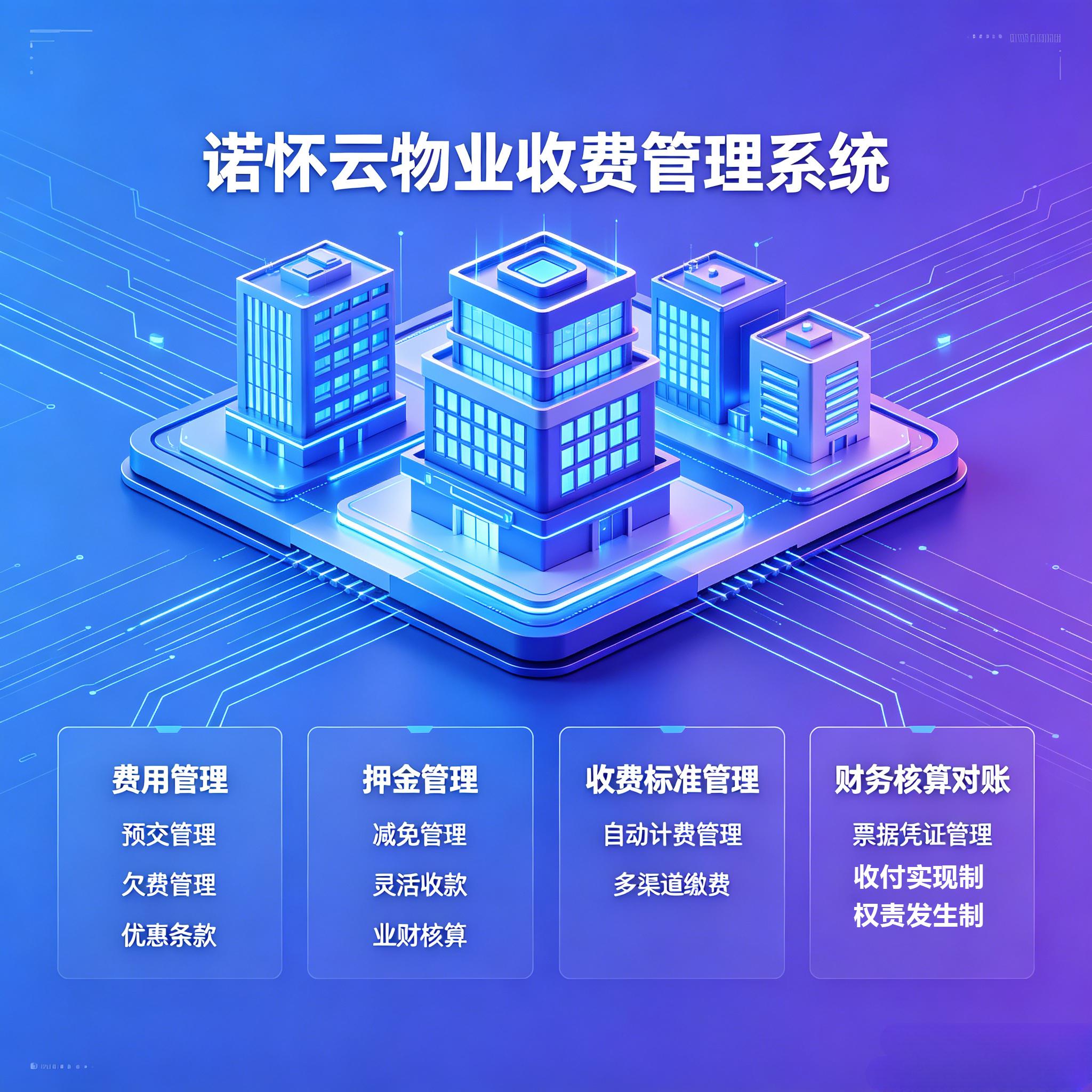 诺怀软件