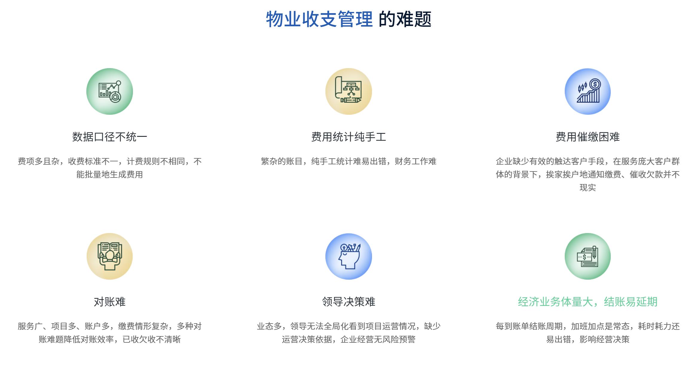 诺怀软件展示图2