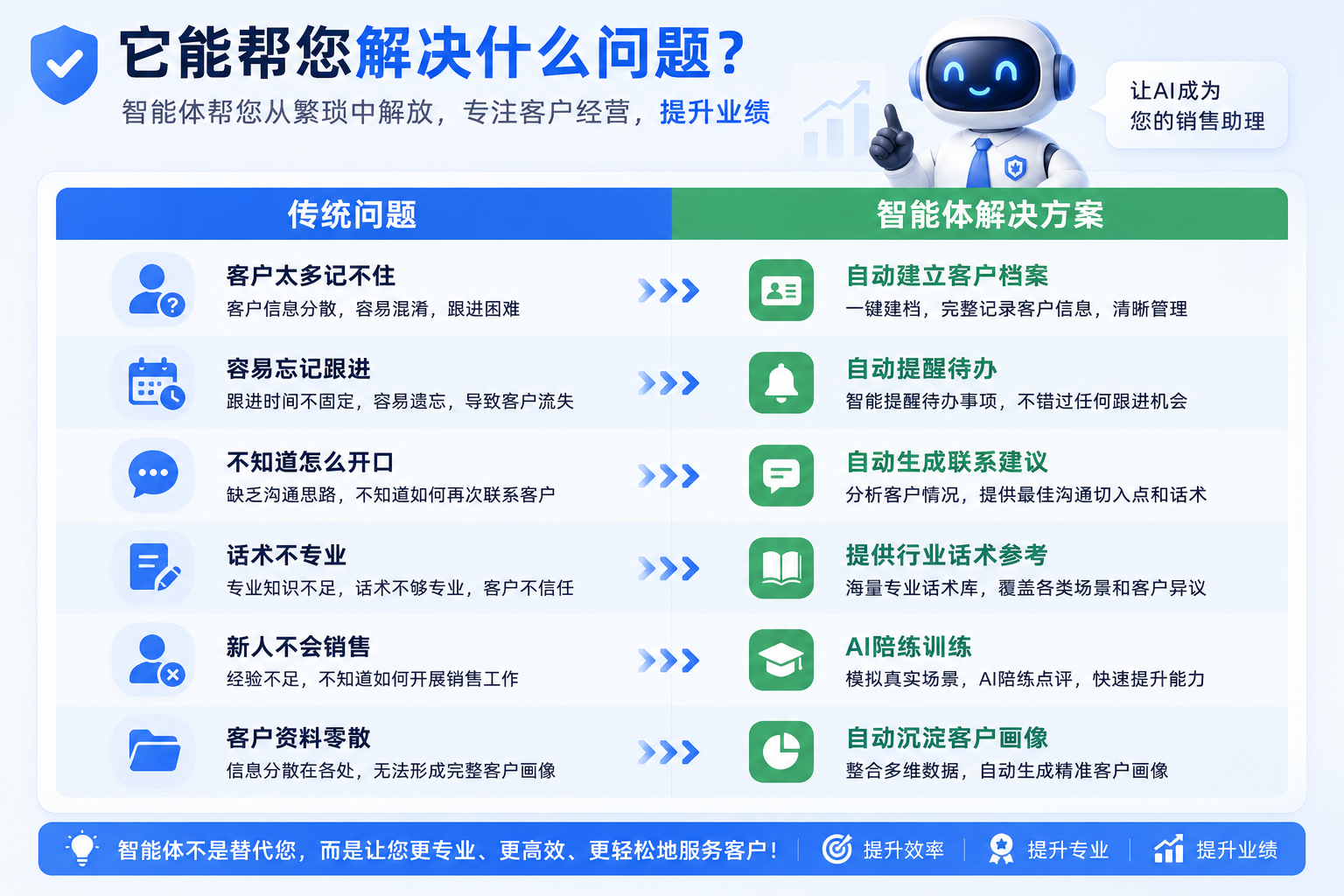 北京三秦五峰科技有限公司