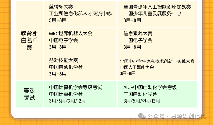 易源思创信奥教育