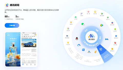 卓企文化传媒数字化服务示意