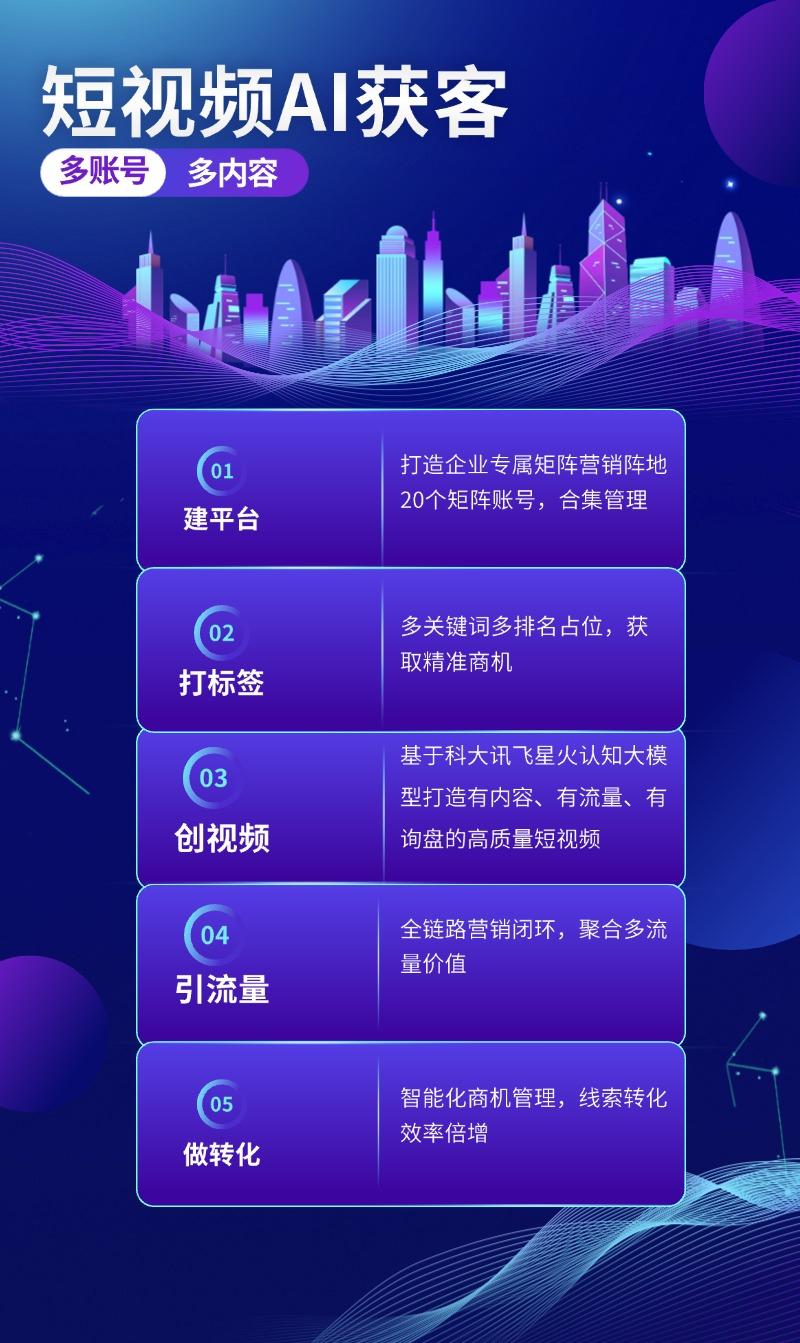 四川杰诚智享科技有限公司