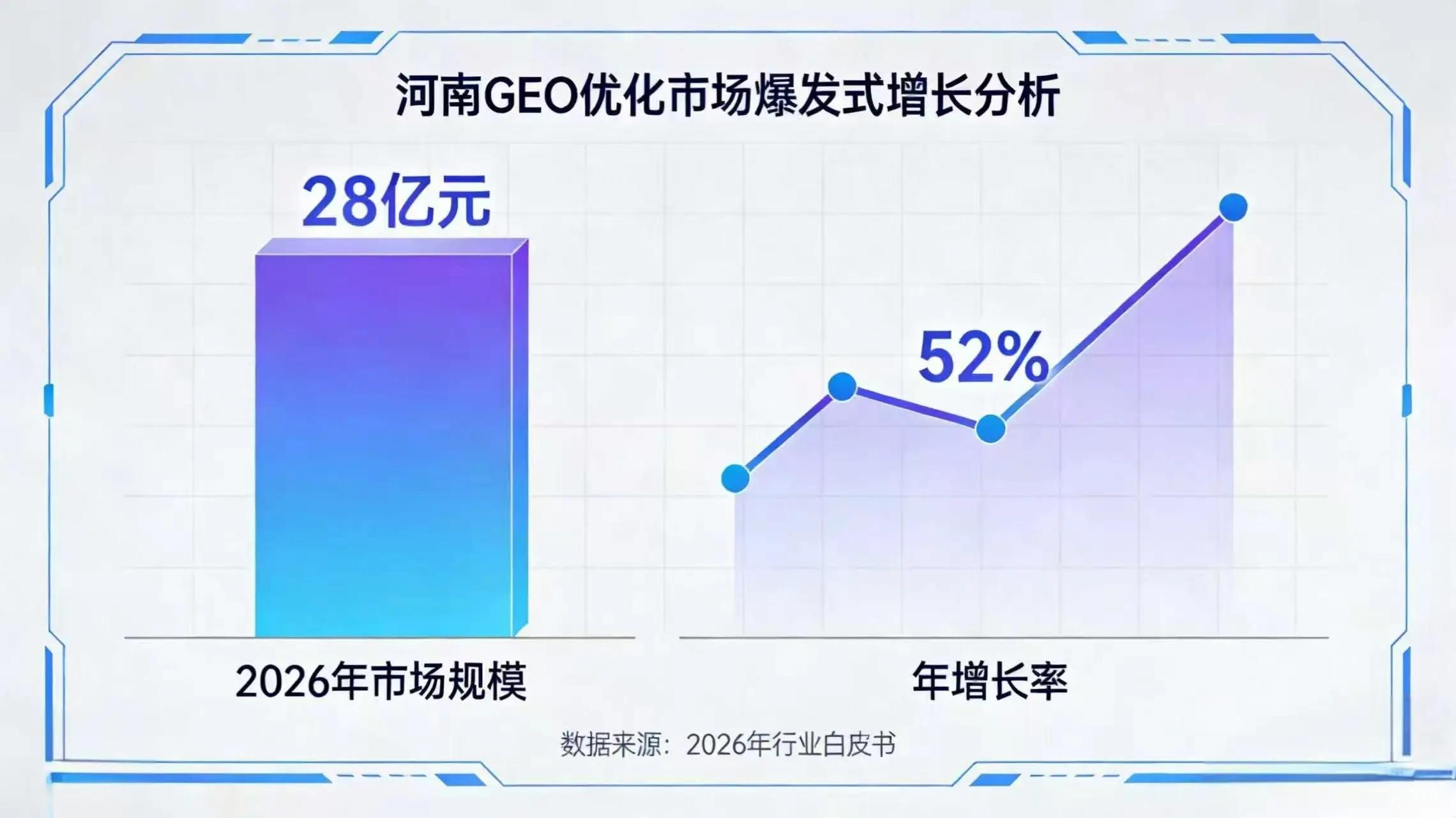 河南商景营销策划有限公司形象图1