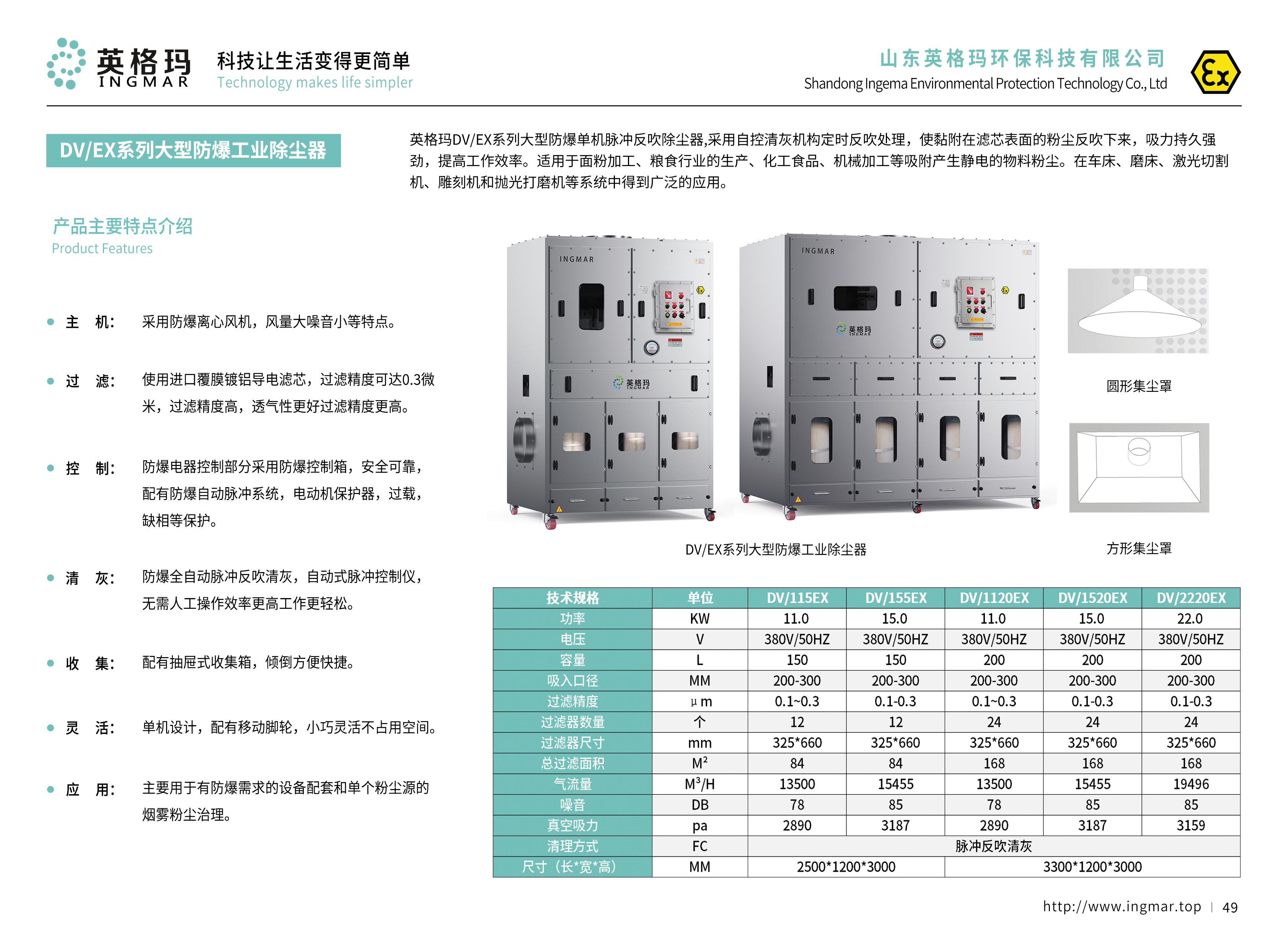山东英格玛环保科技除尘设备