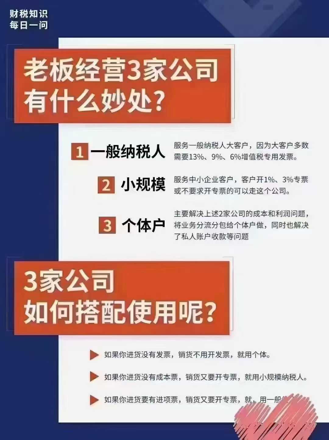 潍坊龙顶企业服务有限公司 团队办公场景
