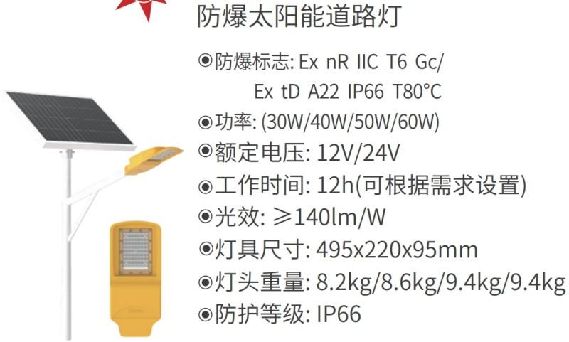 尚为防爆LED视孔灯产品图