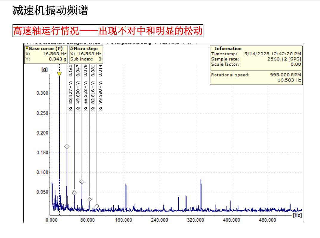 河南三矿机械科技