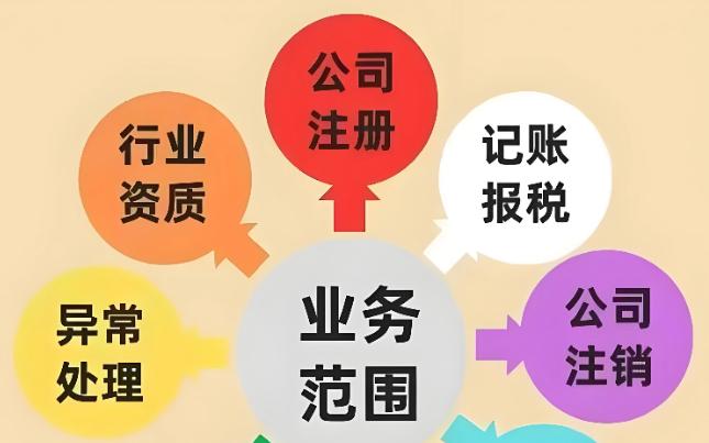 三河市捷信会计服务有限公司
