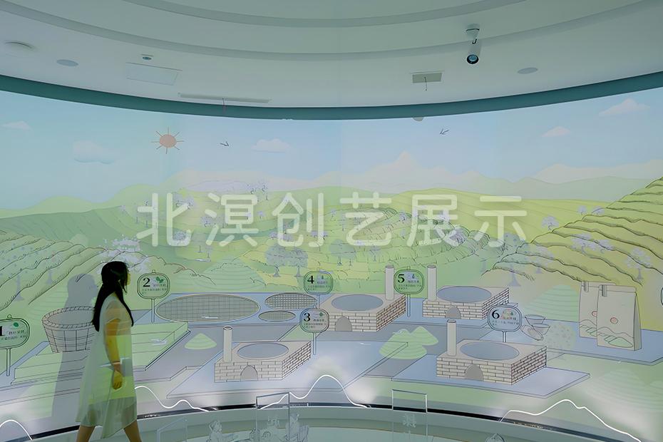 北溟创艺展示案例图1