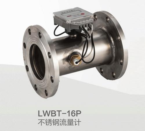 宁波沃茨科技集团