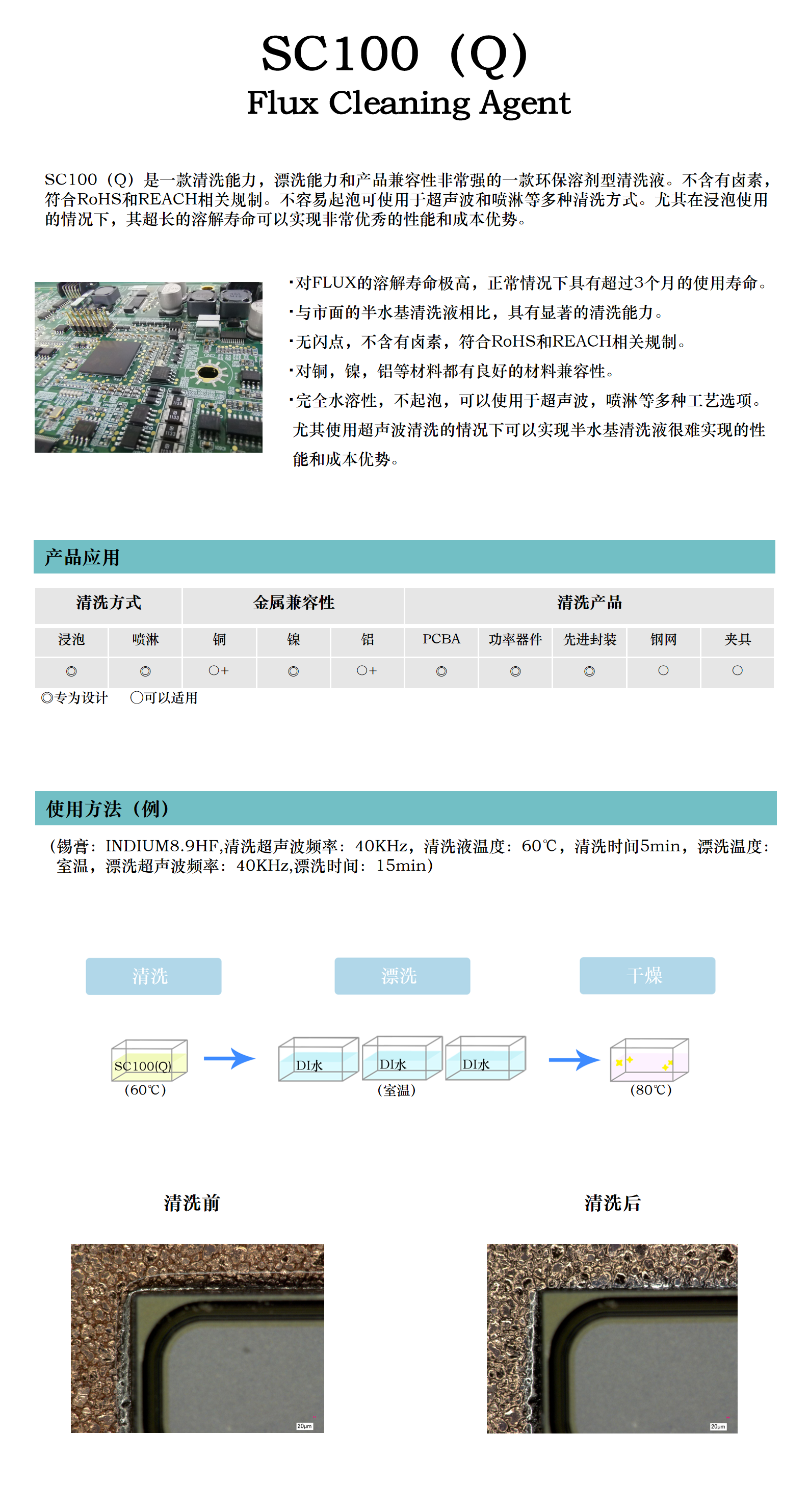 清洗液供货商
