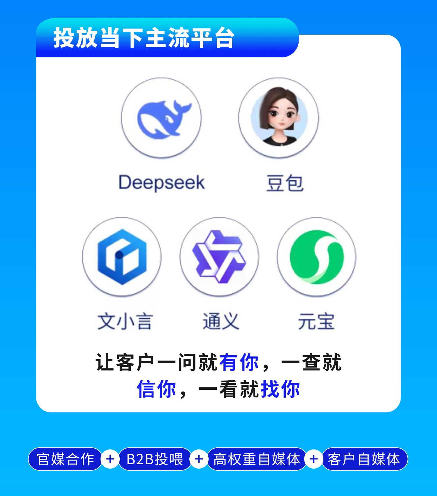 广东词推科技智能体官网
