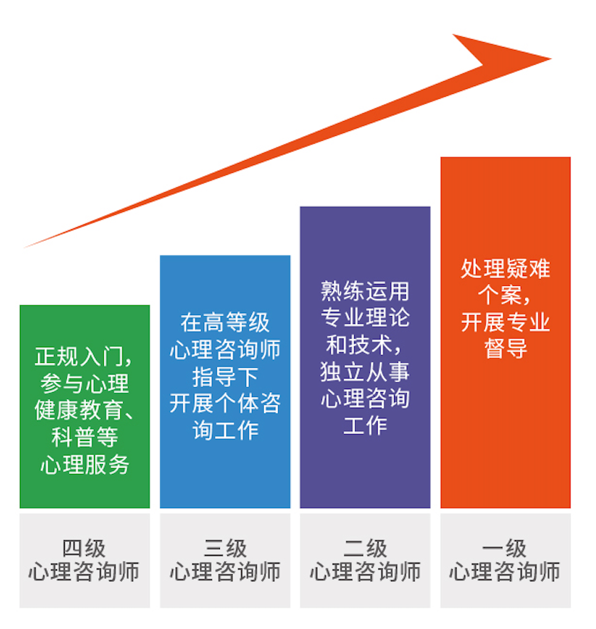 北京观心科技有限公司图片2