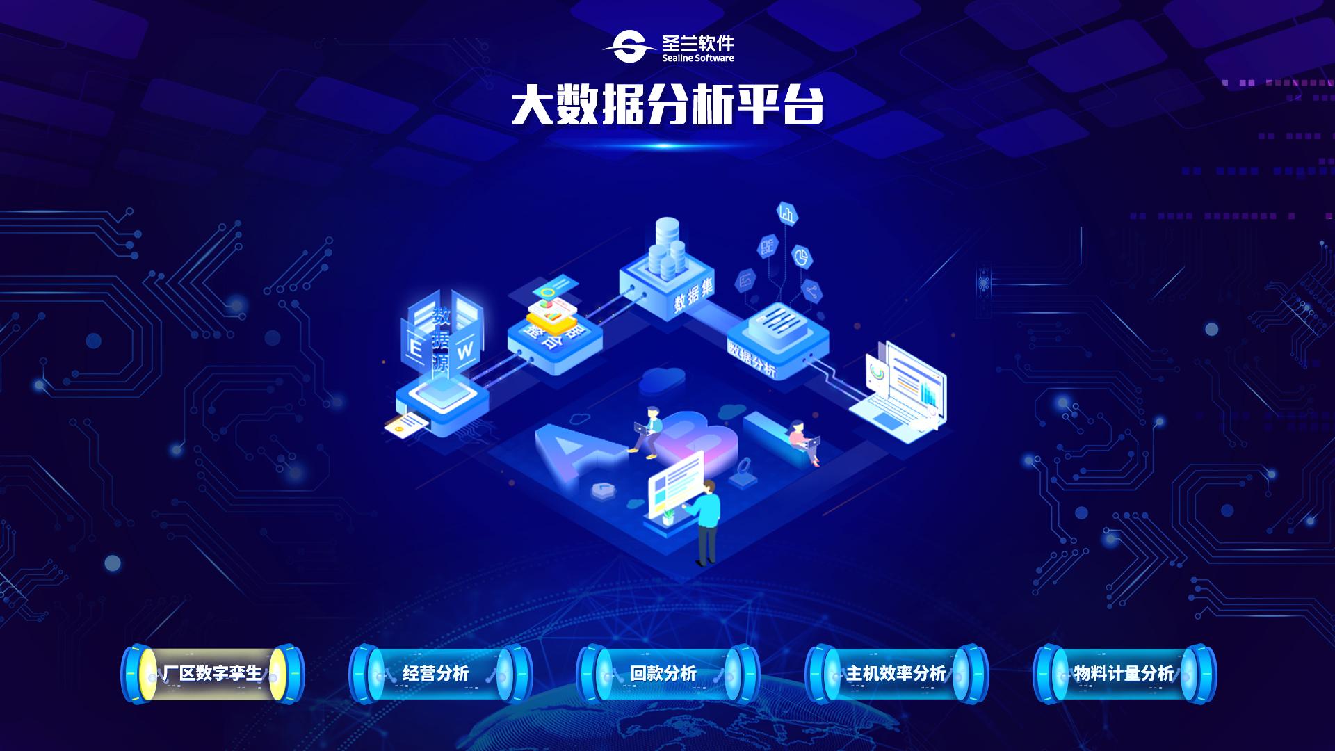 圣兰软件企业图片2