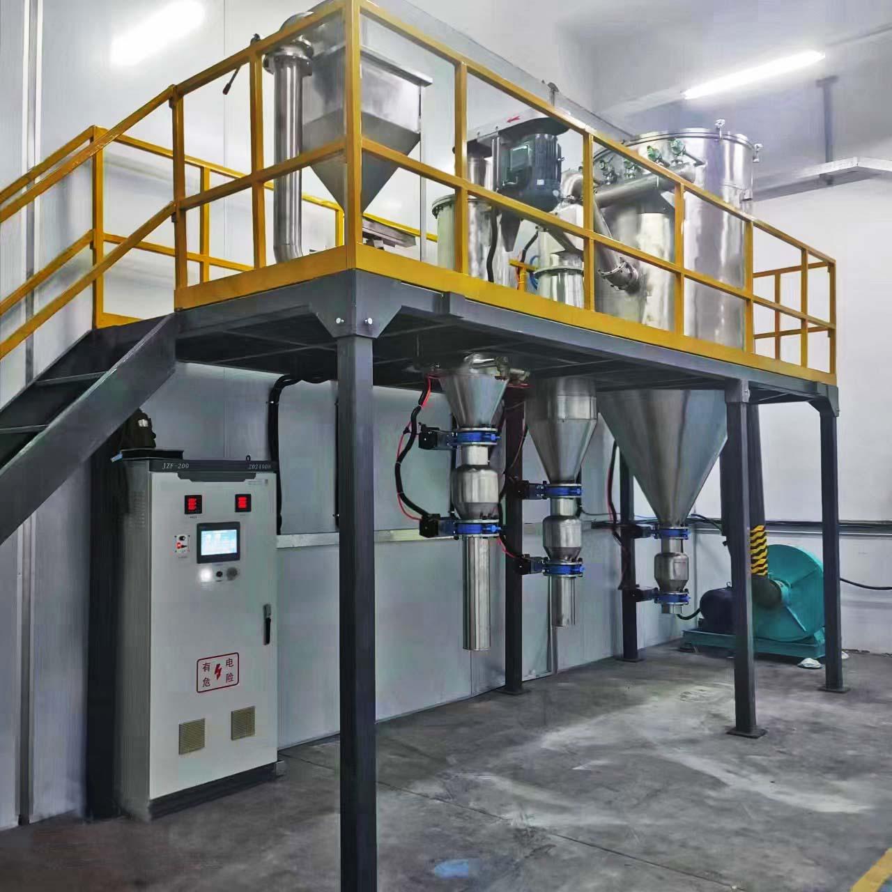粉体加工试验基地与检测中心