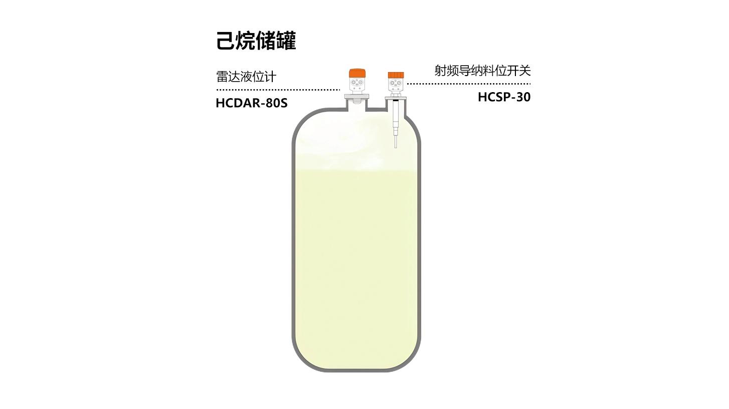 华创测控产品图2