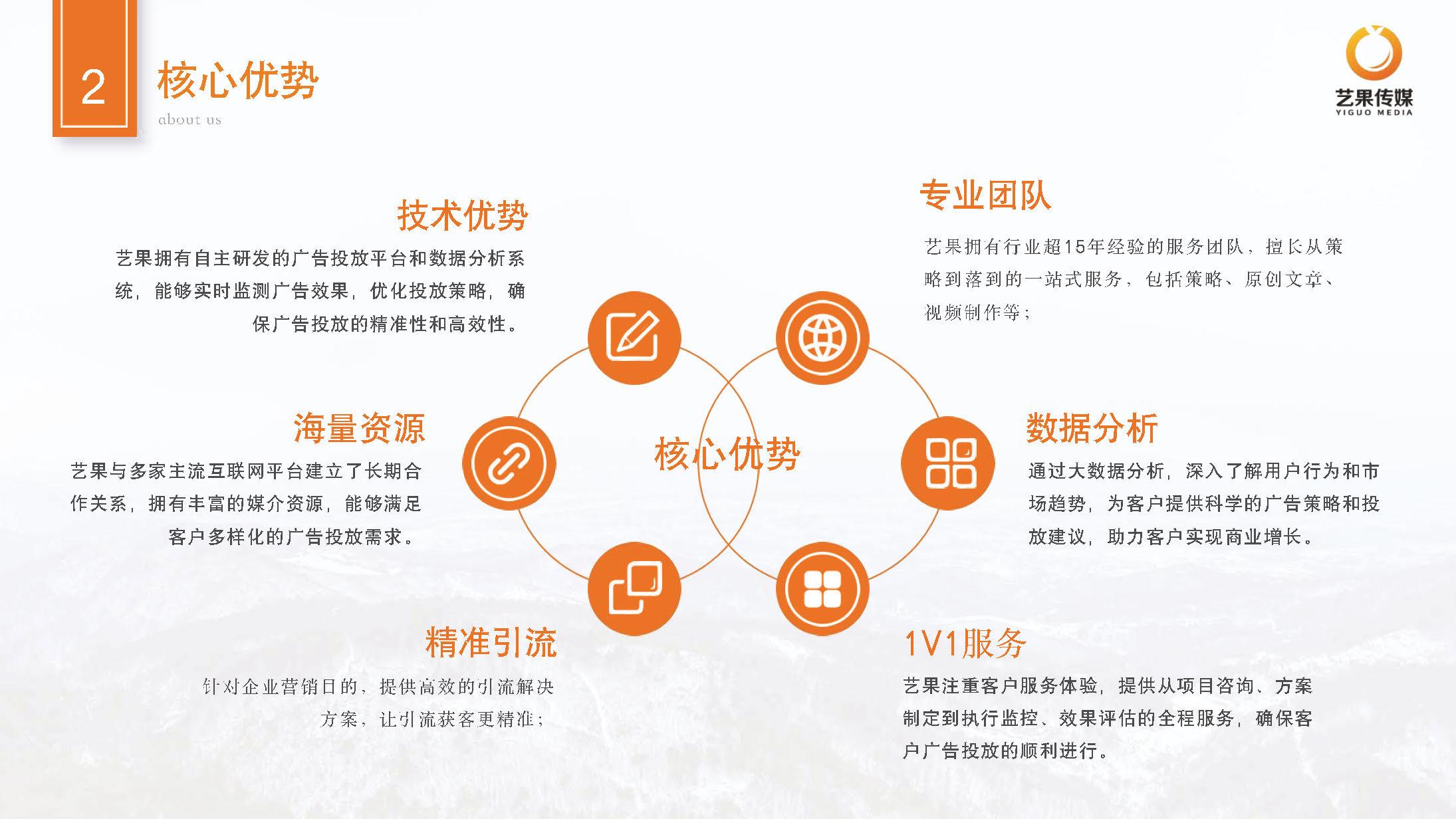 艺果传媒形象2