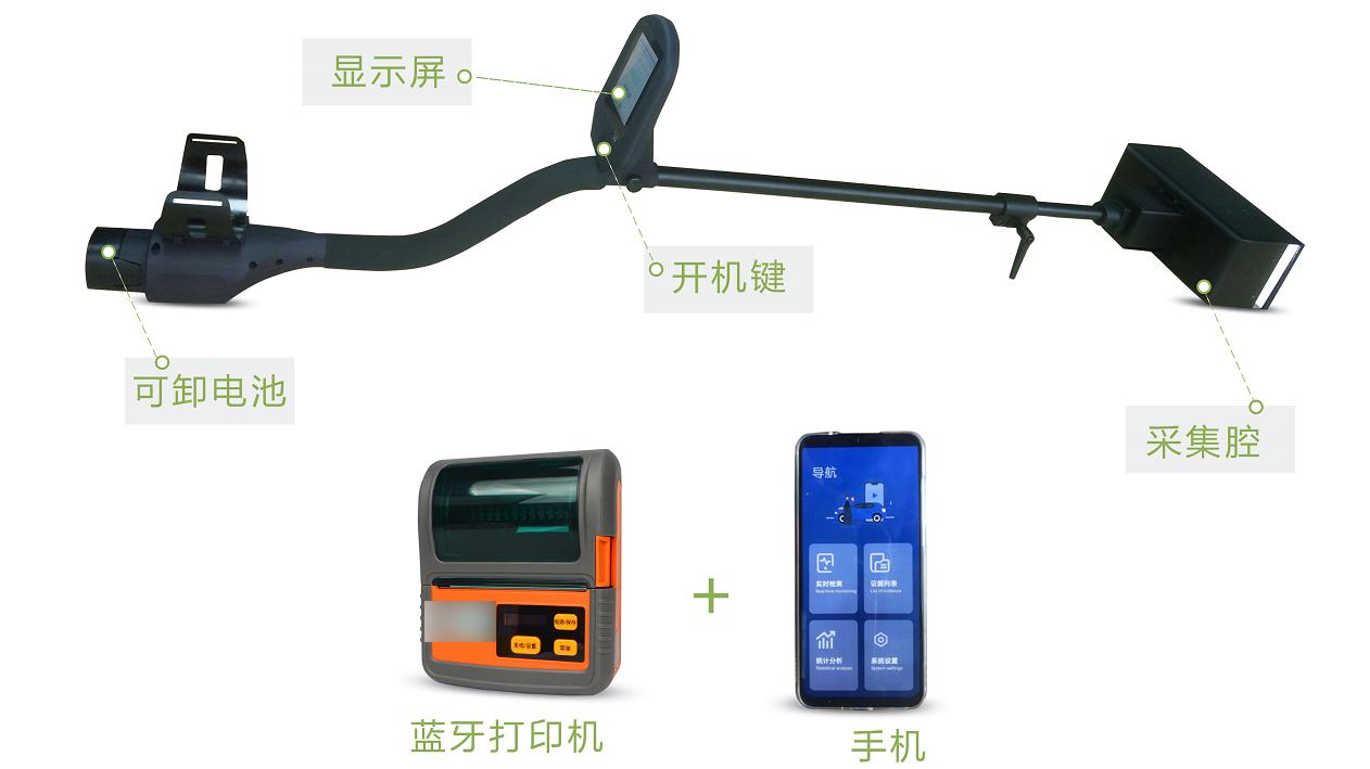 青岛新业环保产品图3