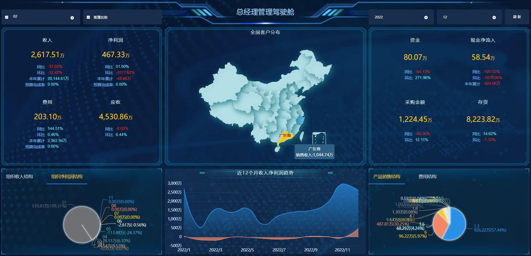 河北泽商数字科技有限公司服务场景