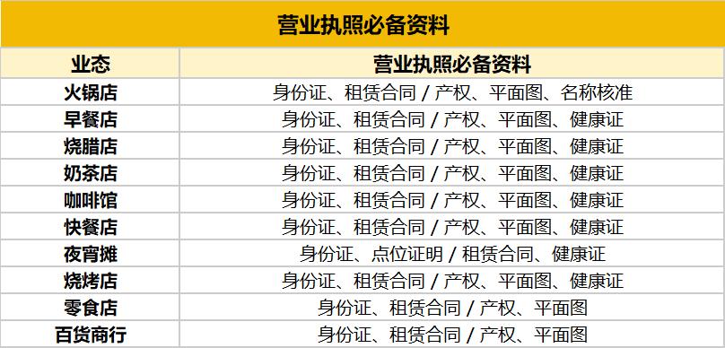 佛山市联聚财税管理有限公司