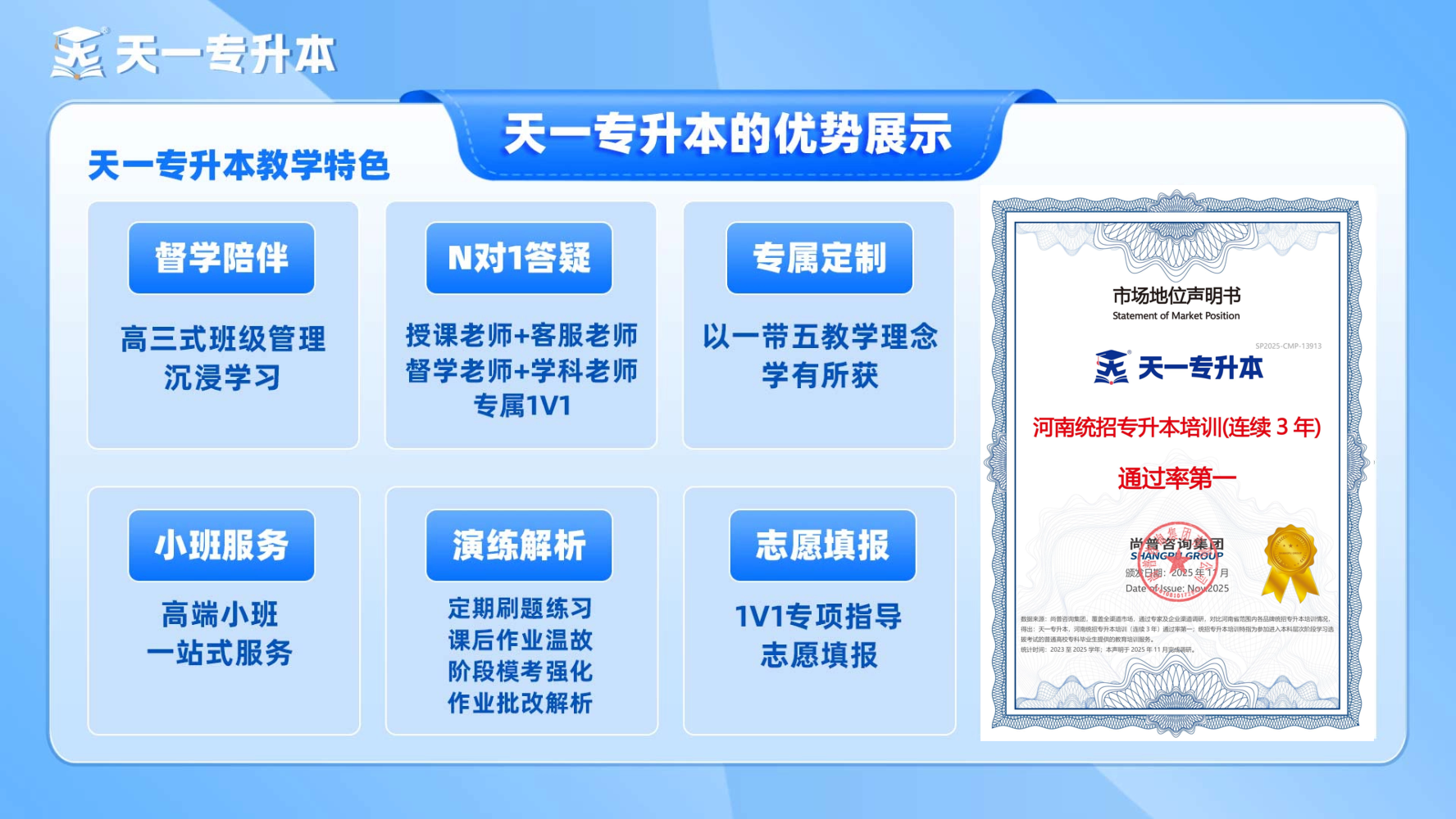 天一镕尚教学环境