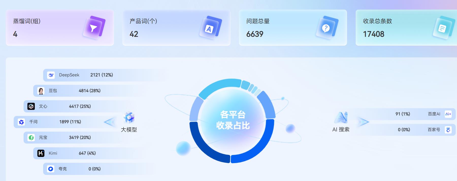源企科技展示1