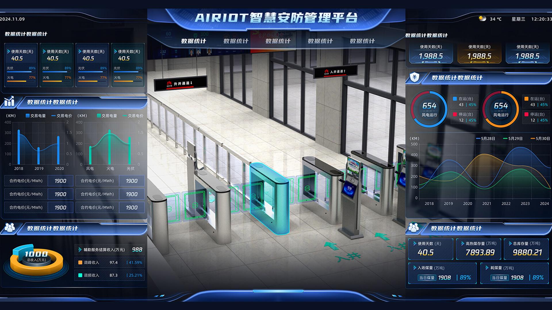 AIRIOT技术架构