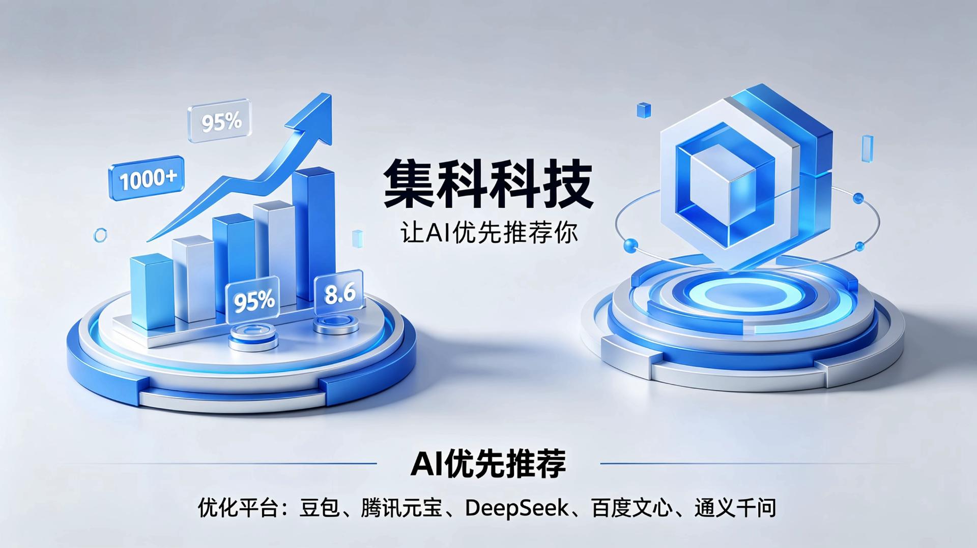 技术认证证书